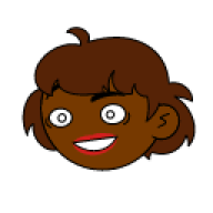 PrensesProfili